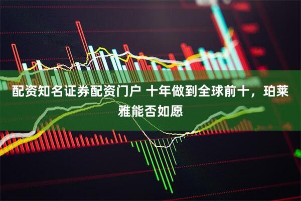配资知名证券配资门户 十年做到全球前十，珀莱雅能否如愿