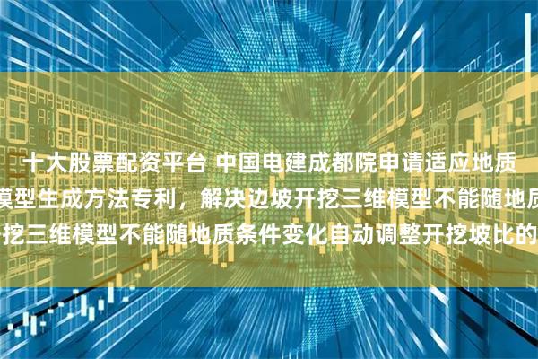 十大股票配资平台 中国电建成都院申请适应地质条件的参数化边坡开挖模型生成方法专利，解决边坡开挖三维模型不能随地质条件变化自动调整开挖坡比的问题
