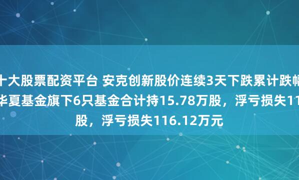 十大股票配资平台 安克创新股价连续3天下跌累计跌幅6.41%，华夏基金旗下6只基金合计持15.78万股，浮亏损失116.12万元